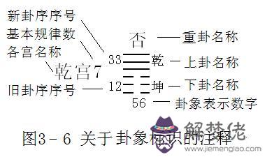 算命中的宮是什麼意思啊