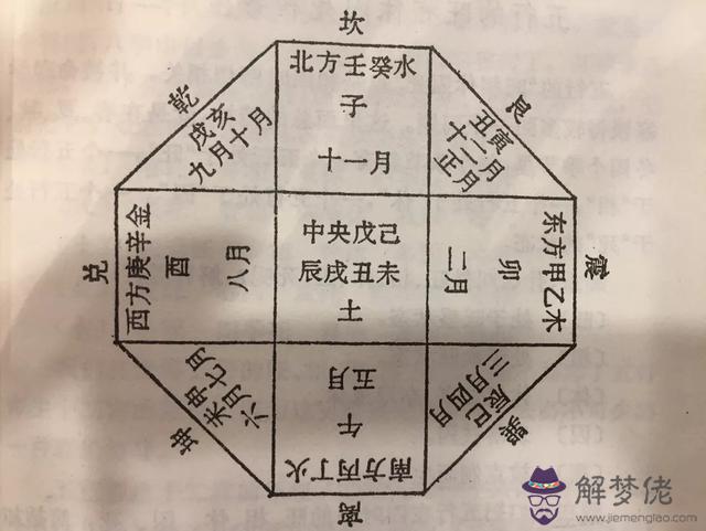 算命里的不缺五行是什麼意思的簡單介紹