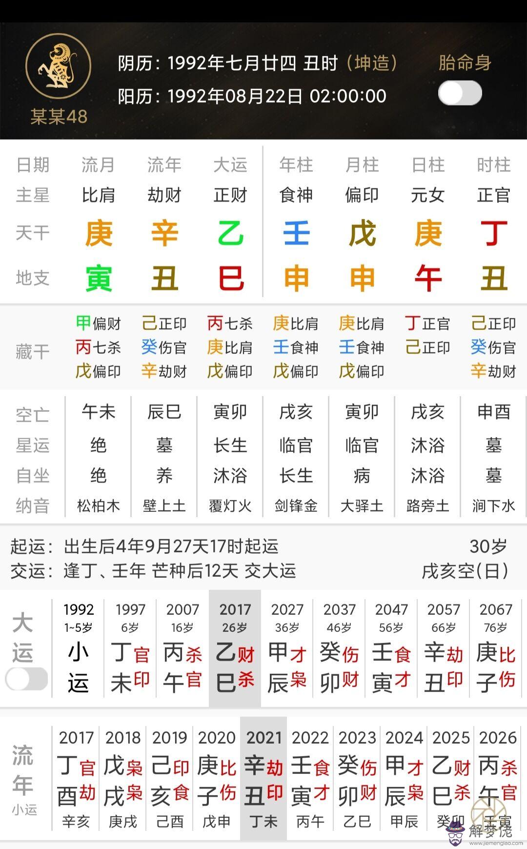 生辰八字里帶臨官是什麼意思