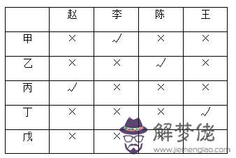 算命黑紙白紙紅紙什麼意思 算命黑紙白紙紅紙什麼意思