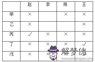 算命黑紙白紙紅紙什麼意思 算命黑紙白紙紅紙什麼意思