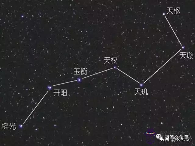 算命說天星高照什麼意思