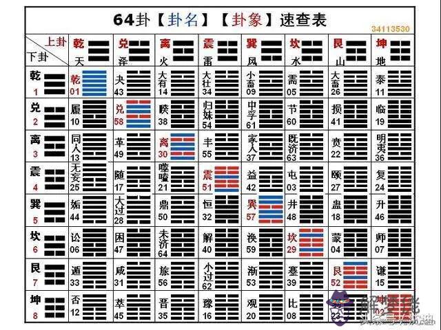 算命的好處是什麼意思