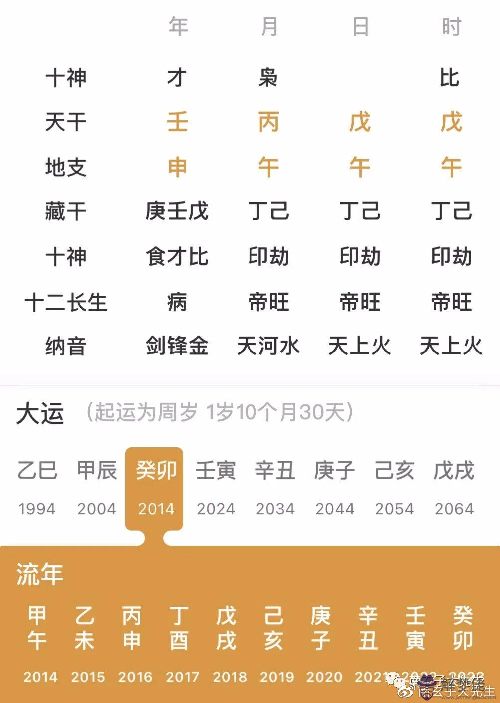 八字真神得用羊刃是什麼意思的簡單介紹