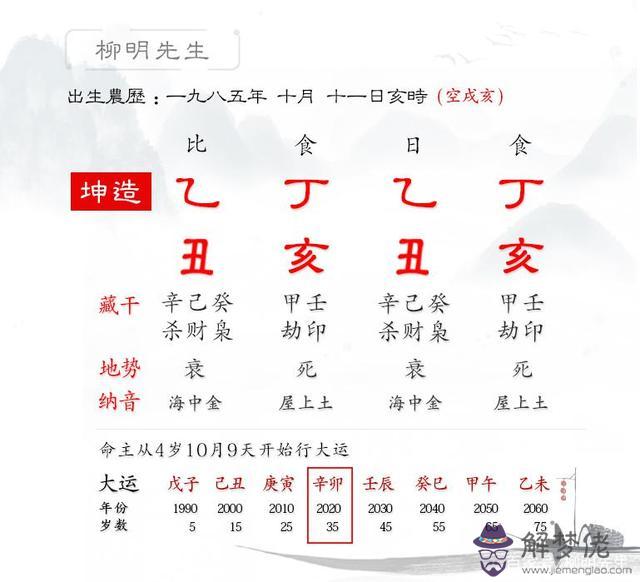 八字占孤字什麼意思