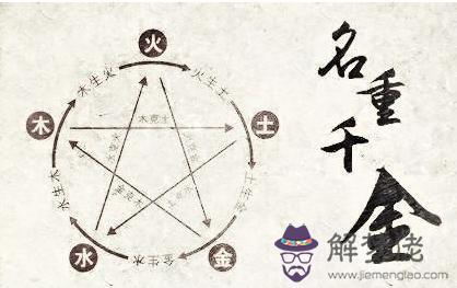 四柱八字的用神是什麼意思
