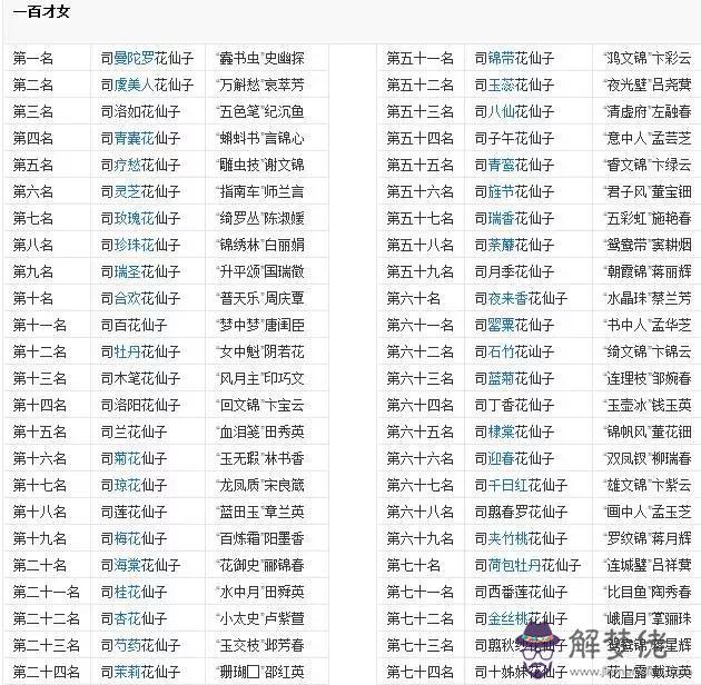 算命說我是花仙轉世是什麼意思