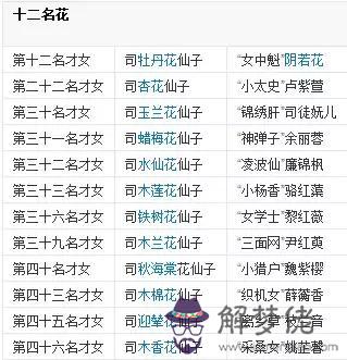 算命說我是花仙轉世是什麼意思