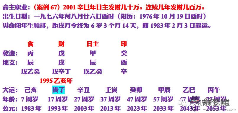 關于八字四柱有元貴是什麼意思的信息