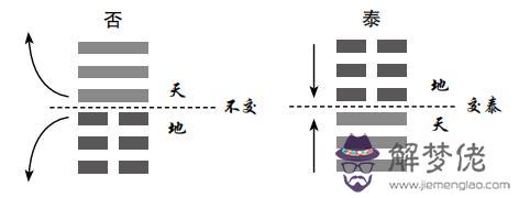 運勢隨年而長是什麼意思