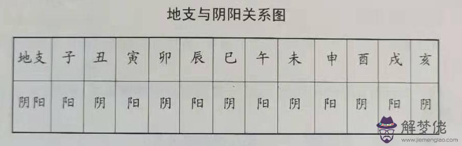 八字天河水什麼意思