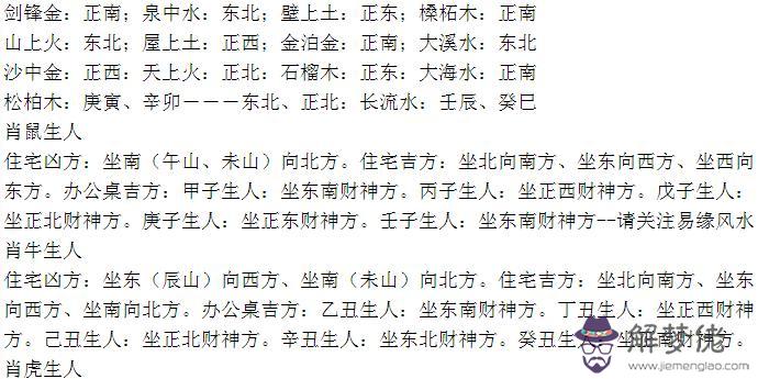 包含算命中沙中金山下火是什麼意思的詞條