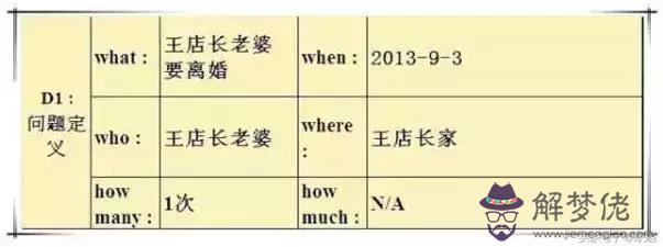 第八字母文是什麼意思