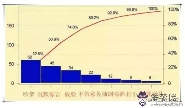 第八字母文是什麼意思