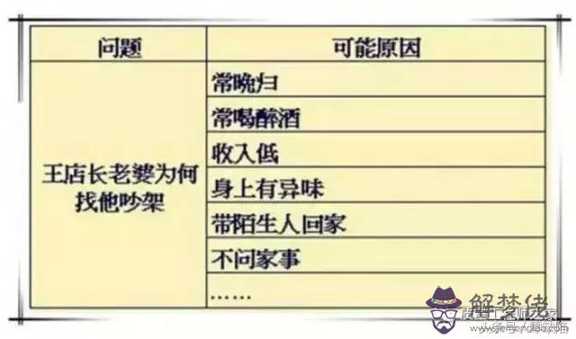 第八字母文是什麼意思