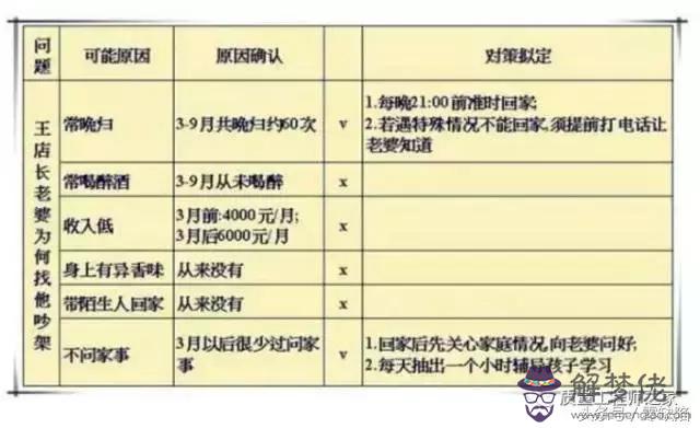 第八字母文是什麼意思