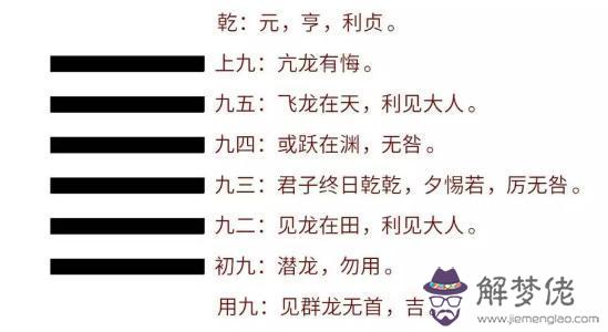 周易借運改運什麼意思