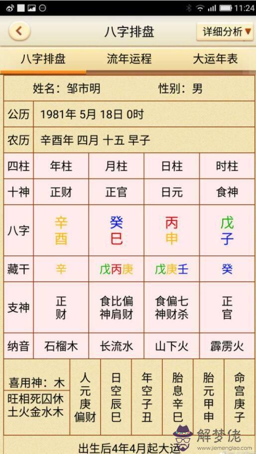 八字大運是什麼意思