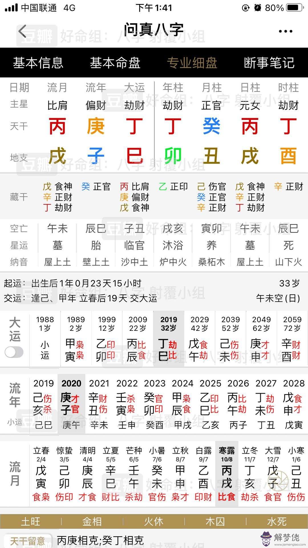 八字大運是什麼意思