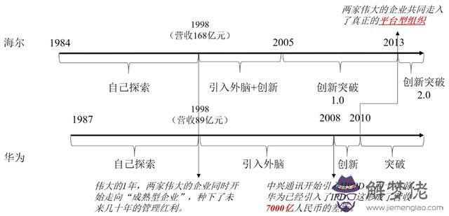 算命的說雙殺是什麼意思 算命的說雙殺是什麼意思
