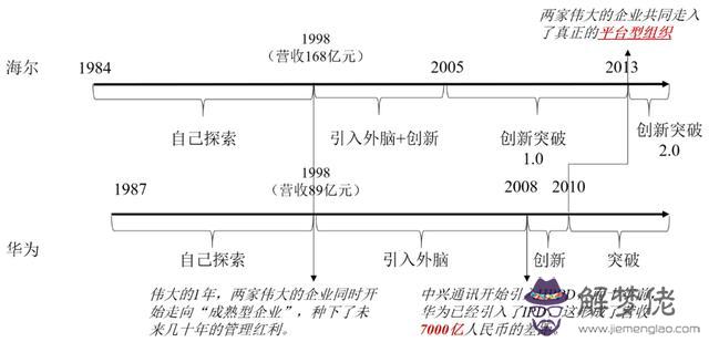 算命的說雙殺是什麼意思