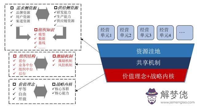 算命的說雙殺是什麼意思