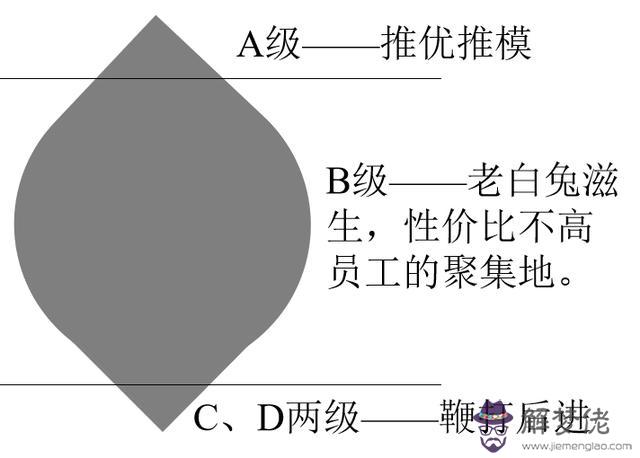 算命的說雙殺是什麼意思