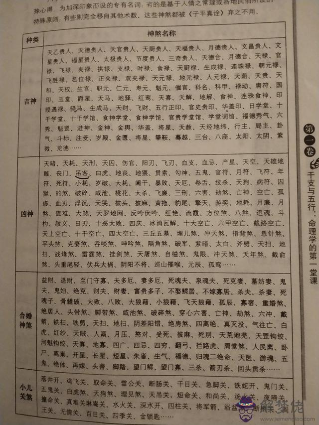 算命中陽官神煞啥意思