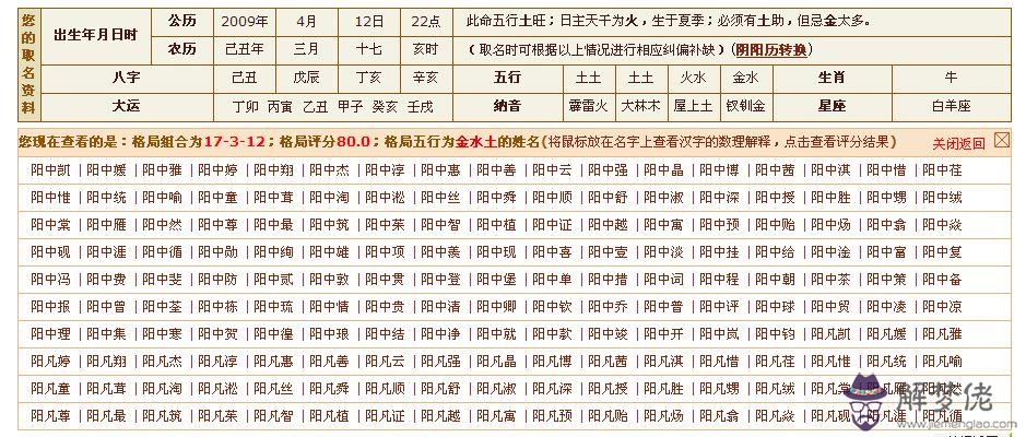 1954年7月17日生辰八字的簡單介紹