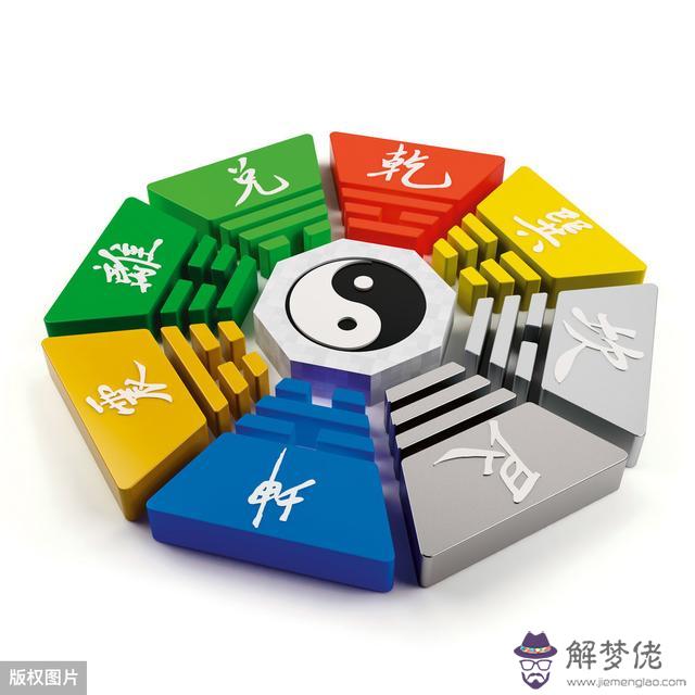 易經中易的含義是什麼意思