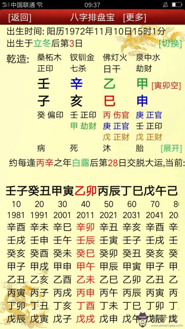 八字里的劫財奪命是什麼意思