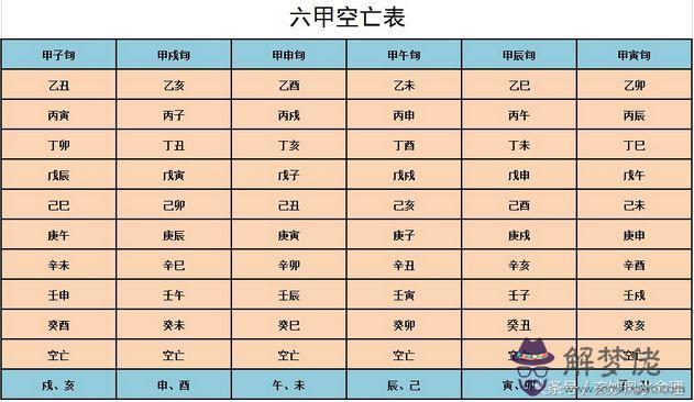 八字算命中暗夾是什麼意思 八字算命中暗夾是什麼意思