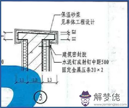 地下室陰角八字陽角打磨圓弧