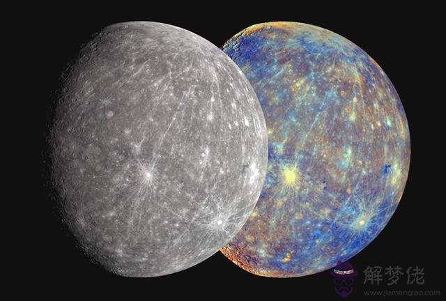 星座運勢里水星逆行是什麼意思