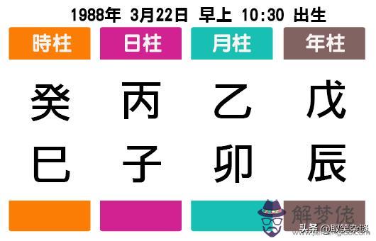 夫妻八字相生什麼意思