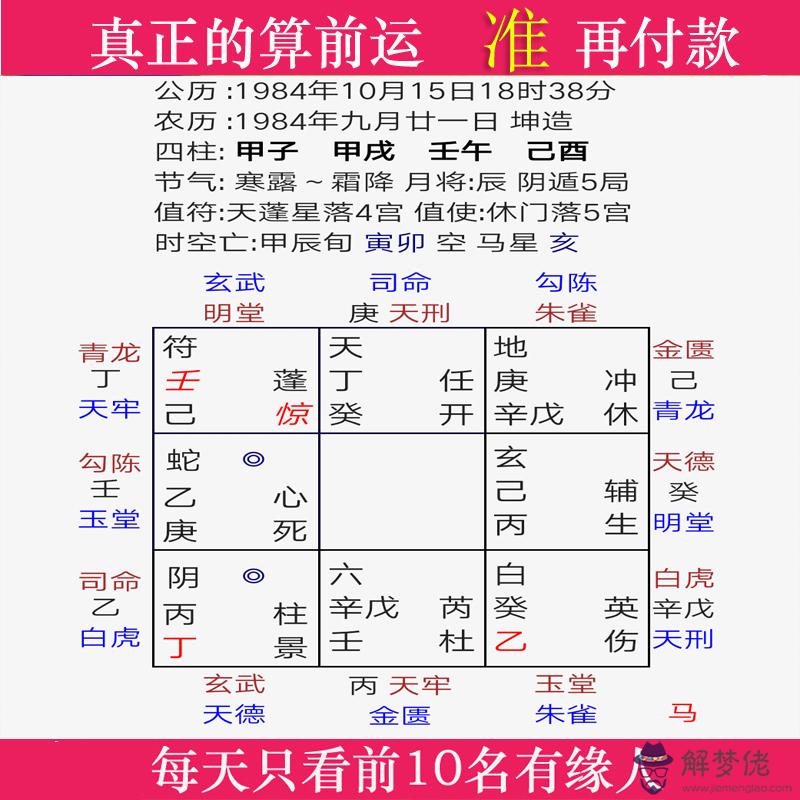 八字測試排大運是什麼意思