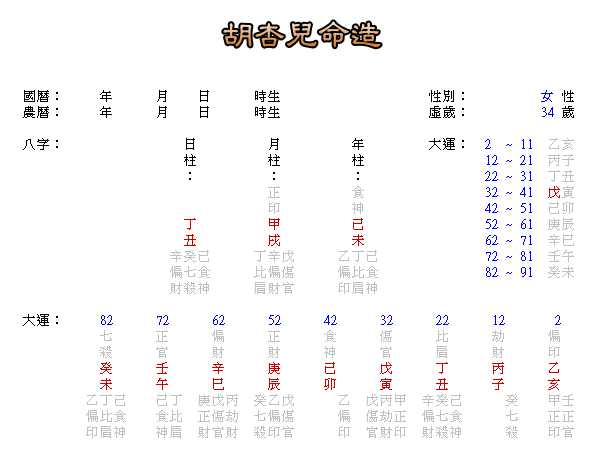 1924年3月17日八字算命的簡單介紹