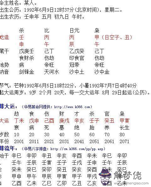 算命的字是什麼意思