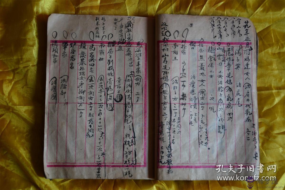 算命的字是什麼意思