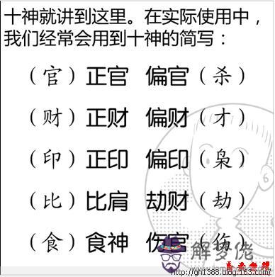 八字算命的離命是什麼意思