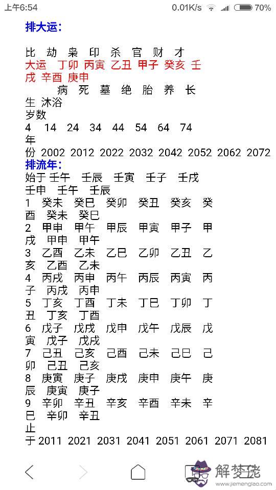 八字命造是什麼意思