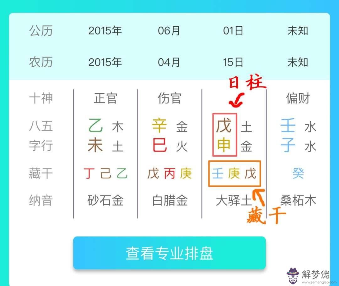 八字日柱性格詳解