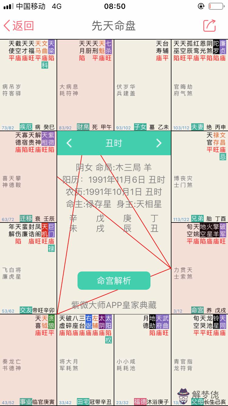 算命說離開出生地是什麼意思