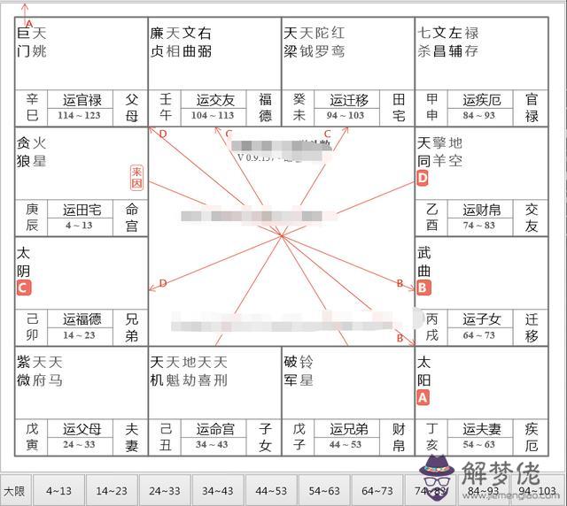 算命太陰具體是什麼意思