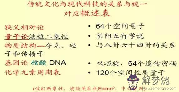 周易歷劫是什麼意思 周易歷劫是什麼意思