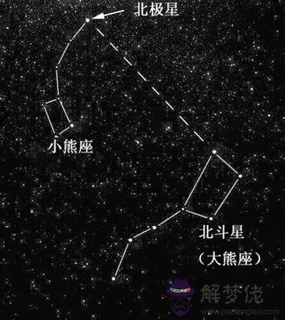 周易歷劫是什麼意思 周易歷劫是什麼意思