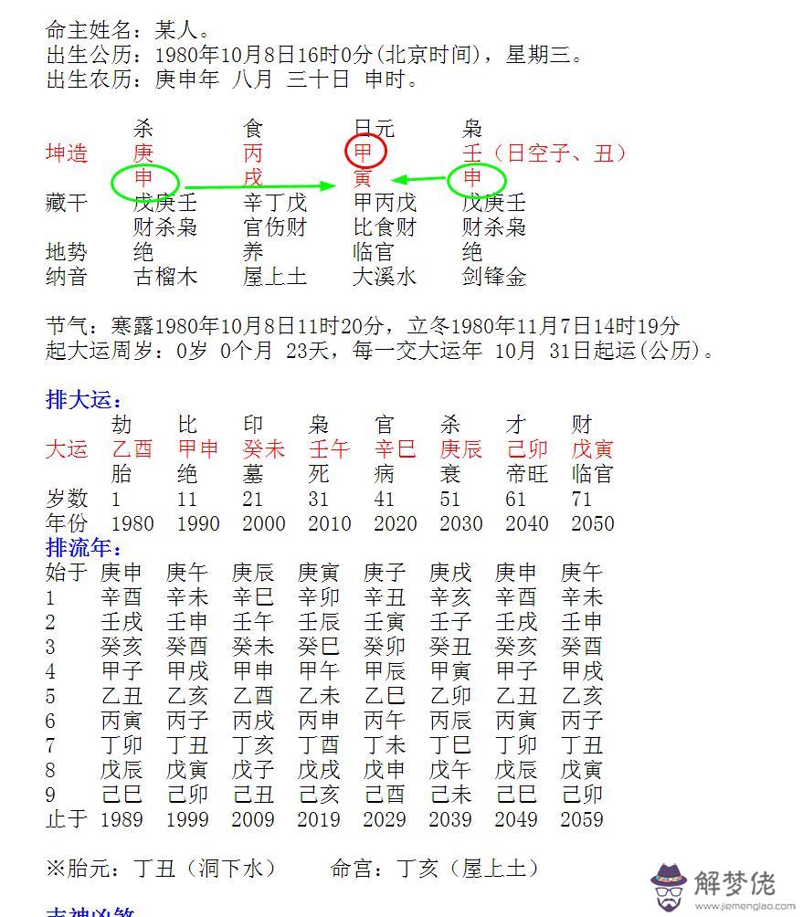 八字里的才是什麼意思