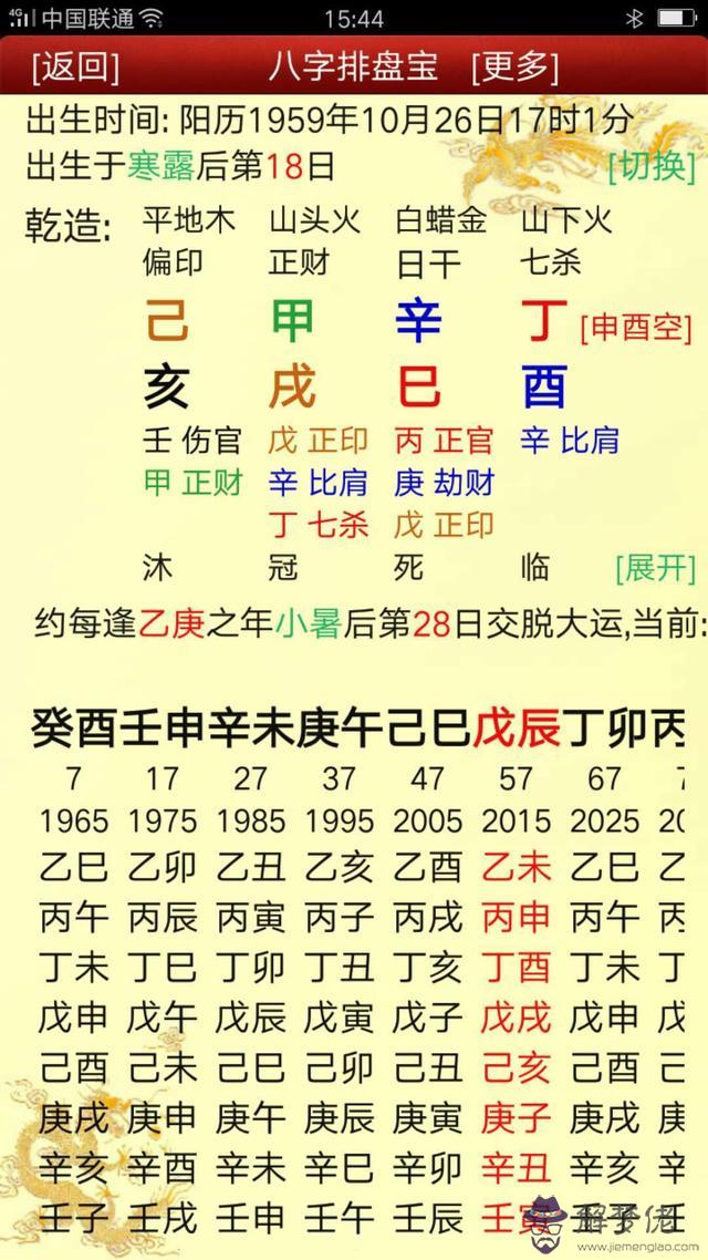 同類相生在八字里什麼意思