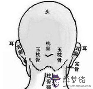 算命說要遠祖發達什麼意思