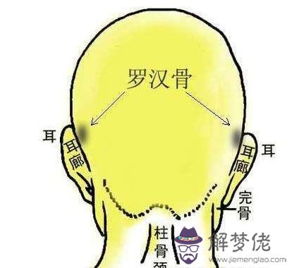 算命說要遠祖發達什麼意思